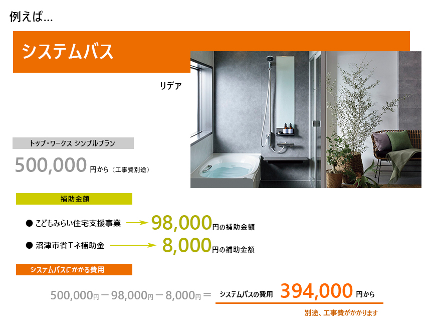 補助金制度を活用したバスルーム（お風呂場）のリフォーム