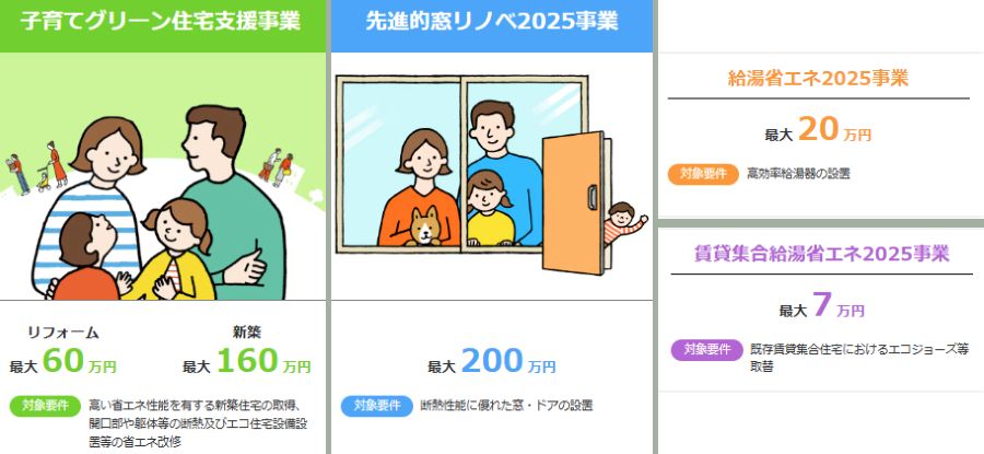 株式会社トップワークス